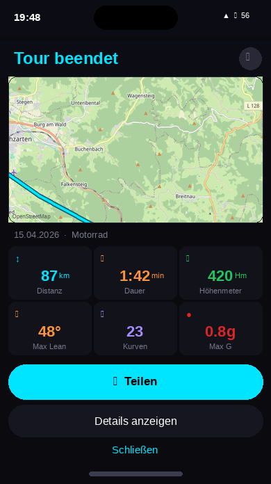MotionRecord: Tour Summary – Alle Daten nach der Fahrt